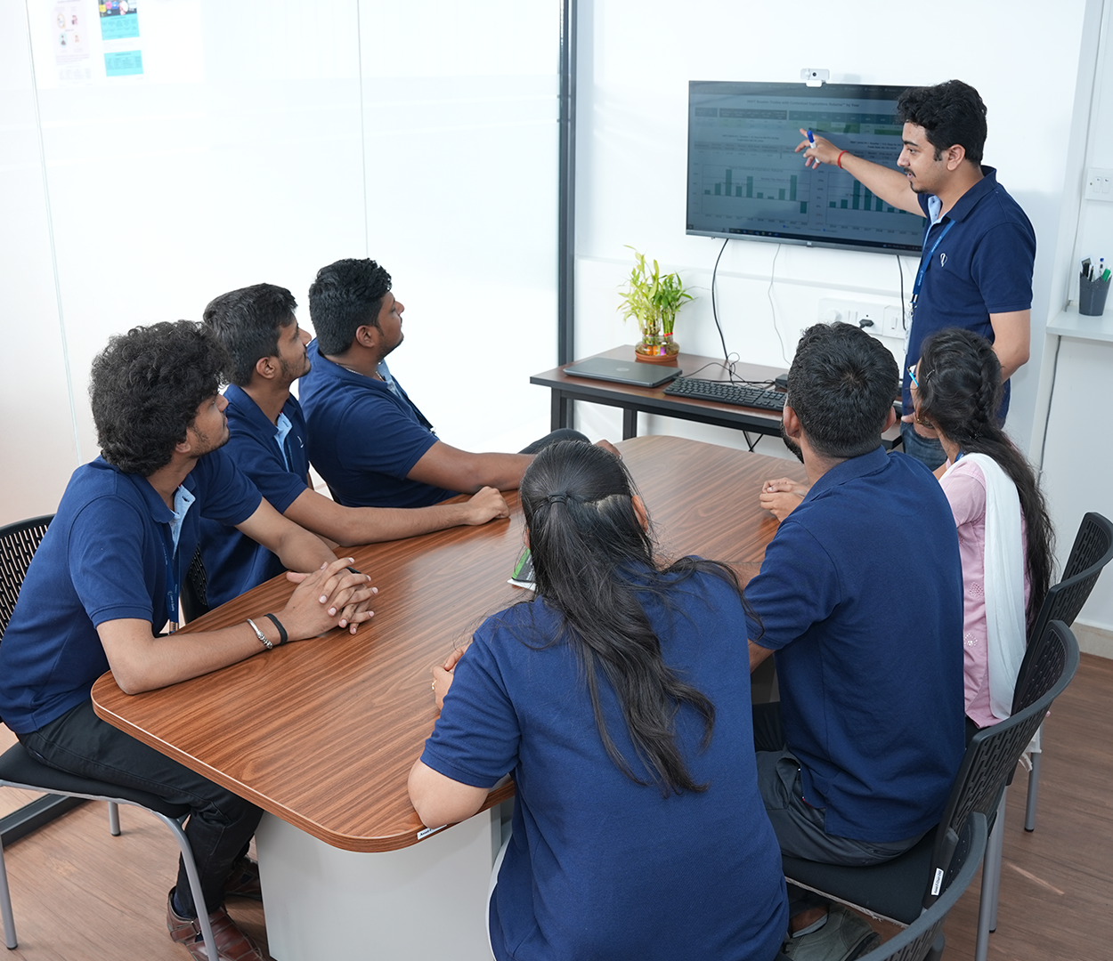 L&Q Internship program